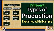 What are different Types of Production? | Production Planning (PPC) | Explained with example