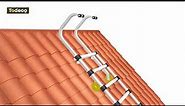 Todeco- Roof Hook for Ladder| Ladder Roof Hook with Wheels