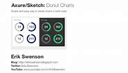 Creating Donut Charts in Axure & Sketch