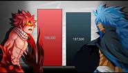Natsu Dragneel vs All Dragons & Dragon Slayers Power Levels (Fairy Tail/Fairy Tail 100 Years Quest)
