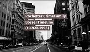 Rochester Crime Family Bosses Timeline (c.1920-1993) #rochestercrimefamily #mafia
