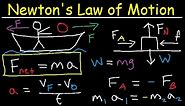 Newton's Law of Motion - First, Second & Third - Physics