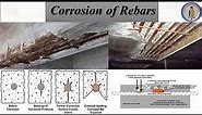 Corrosion of reinforced bars | Corrosion of rebars | Corrosion in reinforced cencrete structures