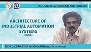 Architecture of Industrial Automation Systems(Cont.)