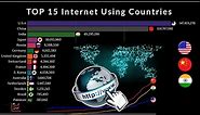 Largest Internet Using Countries (1990-2023)