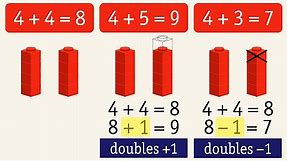Doubles Plus 1 and Doubles Minus 1. Grade 1