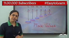 Place value of numbers | 6 digits | Class 2 | CBSE | NCERT | ICSE