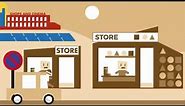 The Evolution of Retail (ANIMATION)