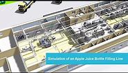 Plant Simulation - Digital Twin of a Bottle Filling Line