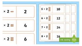 Array Multiplication 2 Times Table Cards