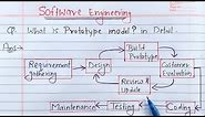 prototype model in software engineering | Learn Coding