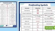Proofreading Symbols Guide Display Poster