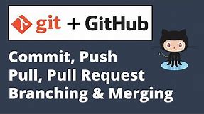 How to work with Git & Github using Eclipse | Commit | Push | Branching | Pull Request | Merging