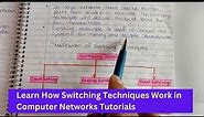 Lec 33 - What is Switching Techniques in Computer Network? Circuit Switching explain
