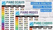 Piano Chords Poster (12" x 18") & 3 Charts for Chords, Scales and Modes (8.5" x 11") • Music Wall Charts for Teachers and Students • Includes 150 Free Music Tutorials