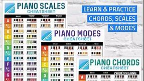 Piano Chords Poster (12" x 18") & 3 Charts for Chords, Scales and Modes (8.5" x 11") • Music Wall Charts for Teachers and Students • Includes 150 Free Music Tutorials