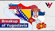 The Breakup of Yugoslavia