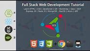 Introduction to Web Development | Full Stack Web Development Tutorial