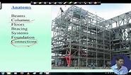 Lecture 1 : Introduction to Design of Steel Structures (Limit State Method)