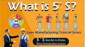 What is 5S Methodology? | 5S Workplace Management | 5S in Lean Manufacturing | 5S Lean Tool Tutorial