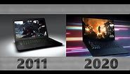 Evolution of Razer Laptops [2011-2020] (all razer laptops )