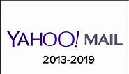 Evolution of Yahoo Mail logo