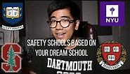 Safety Schools You Should Apply To Based On Your Dream School