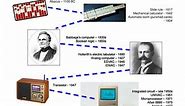 PPT - History of Computers PowerPoint Presentation, free download - ID:5468132