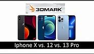 Apple iPhone X vs. iPhone 12 vs. iPhone 13 Pro | 3Dmark Wild Life (Extreme)