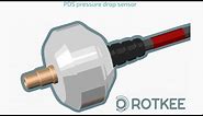 GADGETS#125 - ROTKEE PDS PULSE TRANSDUCER