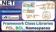 Framework Class Library (FCL) | Base Class Library (BCL) | Namespaces | Types of Libraries | .Net