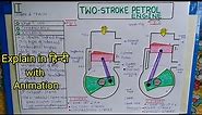 Two Stroke Petrol Engine (हिन्दी)