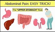 Causes of Abdominal Pain: EASY TRICK to Never Miss an Emergency [Must See]