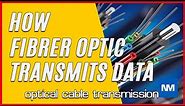 How do fiber optic cables transmit data? (fibre optic cable transmission )