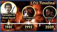 LCU- Complete Timeline Explained | The Flick Circle