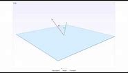 Vector addition in 3D