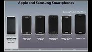 Did Samsung Copy the iPhone?