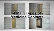 Guide to Selecting Medicine Cabinets, from Zenith Home Products and Zenna Home