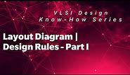 Layout Diagram - Design Rules - Part I | Know - How
