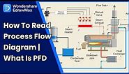 How to Read Process Flow Diagram | What is PFD