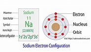 Electron Configuration for Sodium (Na, and Na  ion)