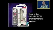 Dry Suction Control Chest Tube Systems