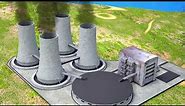 Nuclear Power Plant - Understanding how it works / (3D animation)
