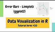 Plotting in R using ggplot2: Error bars for line plots (Data Visualization Basics in R #20)