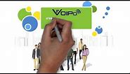 Why use VoIP phone service? A VOIPo review