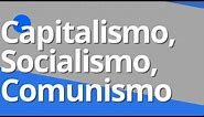 Capitalismo, Socialismo, Comunismo