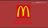 McDonald’s Logo/Commercial History (#9)