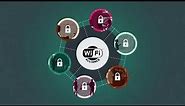 WPA3™: the most advanced Wi-Fi security (French)