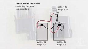Solar Panels: Understanding Series & Parallel Connections (Quick Video)