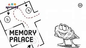 The Memory Palace : Can You Do It?